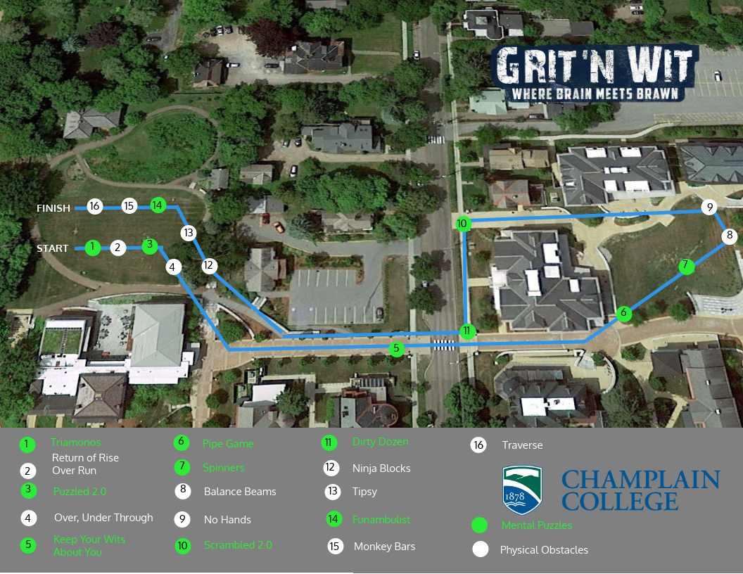 Champlain College April 2019 Grit N Wit Challenge